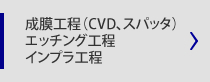 成膜工程（CVD、スパッタ）、エッチング工程、インプラ工程