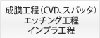 成膜工程（CVD、スパッタ）、エッチング工程、インプラ工程