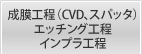 成膜工程（CVD、スパッタ）、エッチング工程、インプラ工程